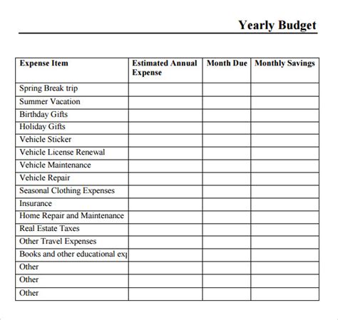 Printable Yearly Budget Template