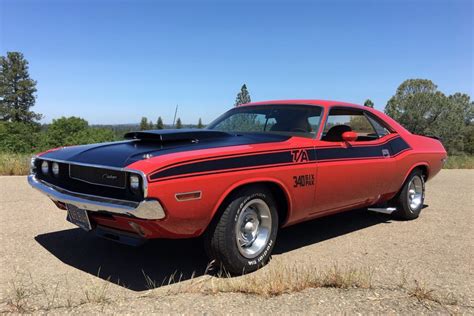 1970 Dodge Challenger T/A 340 Six-Pack 4-Speed for sale on BaT Auctions ...