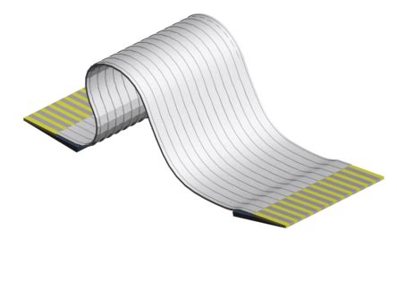 FPC Cable - SourceCom Technology