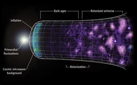 Is the inflationary Universe a scientific theory? Not anymore