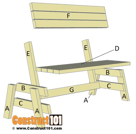 Simple DIY 2x4 bench - free plans, exploded view, material list. #WoodPlansInteriors | Diy bench ...