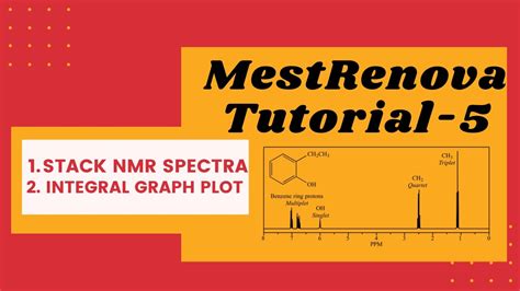 Stacked NMR Spectra | Integral Graph plot| MestReNova tutorial | English - YouTube