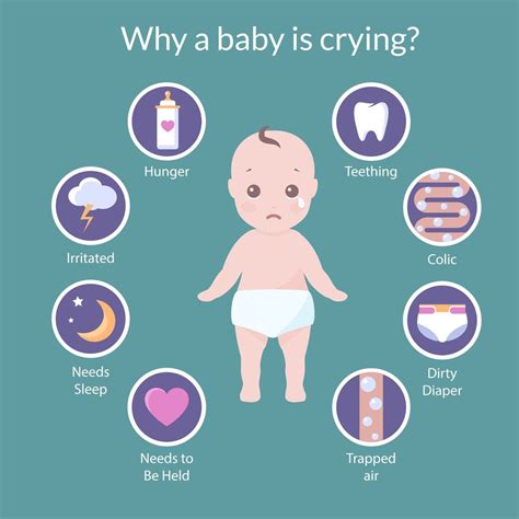 Do Babies Always Cry When Born