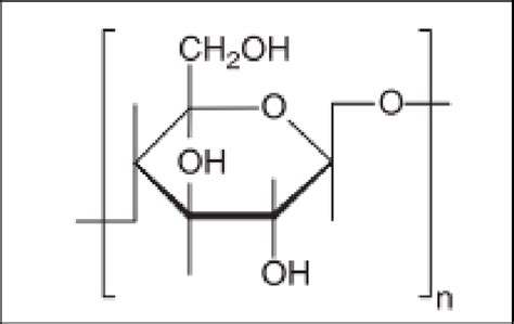 General structure of starch. | Download Scientific Diagram