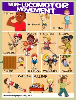 Non-Locomotor Poster by PE-4-KIDS | Teachers Pay Teachers