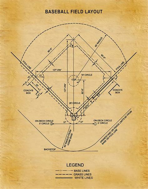 Baseball Field Diagram Baseball Diamond Print Baseball | Etsy | Baseball diamond, Gifts for ...