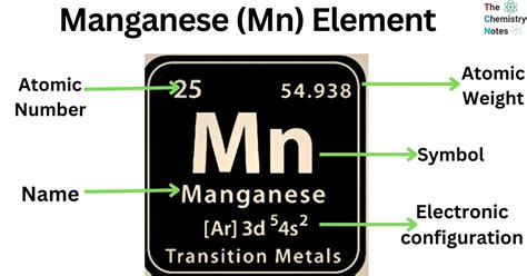 Manganese (Mn) Element: Properties, Interesting Uses, Facts