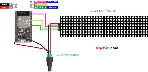 ESP32 LED Matrix ESP32 Tutorial | edu.svet.gob.gt