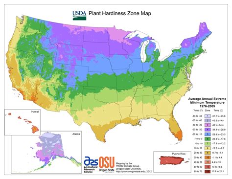 Using Gardens for Climate Change Adaptation and Conservation - Ecological Landscape Alliance