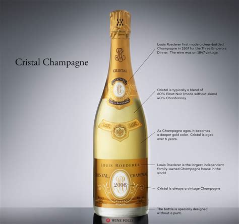 Cristal Champagne: The Wine of Tsars and Stars | Wine Folly