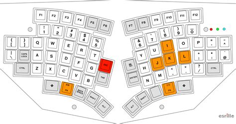 Japanese Key Layouts | Esrille NISSE