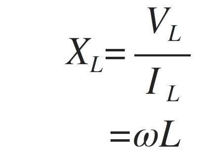 Inductive Reactance | Electronics Tutorial