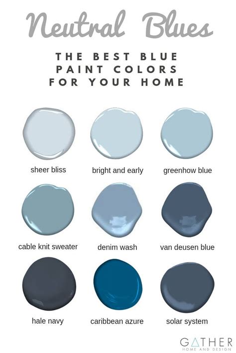 The Best Blue Paint Colors for your Home | Best blue paint colors, Blue paint colors, Paint ...