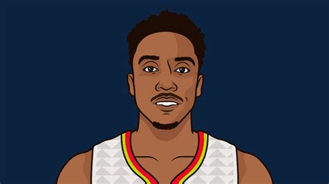 Jeff Teague Stats Eastern Conference Finals 2015 | StatMuse