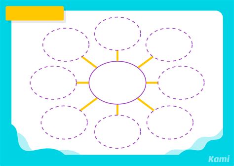 Bubble Map | Large for Teachers | Perfect for grades 10th, 11th, 12th, 1st, 2nd, 3rd, 4th, 5th ...