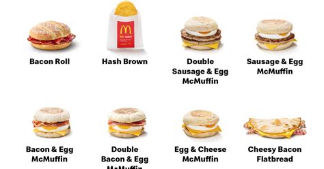 McDonald's confirms the ten breakfast items on the menu from today - Essex Live