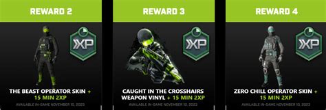 How to get Modern Warfare 3's Monster Energy skins and XP tokens - Dot ...