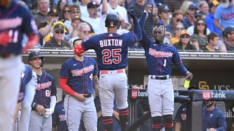 Minnesota Twins: Way-too-Early Opening Day Lineup Predictions for 2023