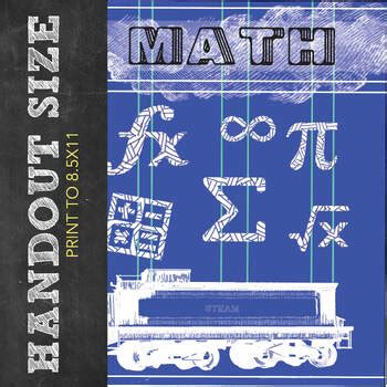 STEAM Math Classroom Decor: Printable Poster, Math M in STEAM, STEM Decor