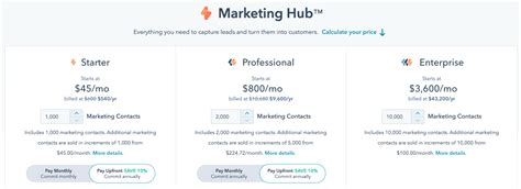 HubSpot Marketing Hub - Codeless