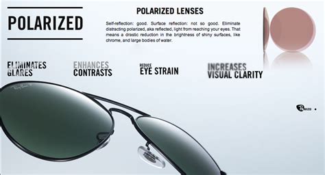 The 5 Types of Ray-Ban Sunglass Lenses - Sunglasses and Style Blog ...