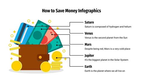 How to Save Money Infographics | Google Slides & PPT template