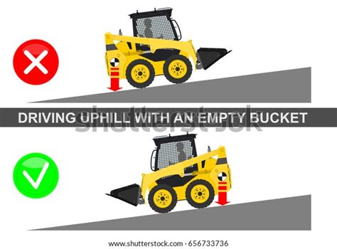 Skid Steer Loader Safety Tips Driving Stock Vector (Royalty Free ...