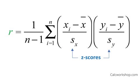 Least Squares Regression Line (w/ 19 Worked Examples!)