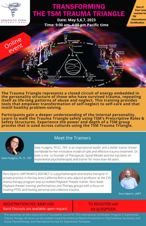 Transforming the TSM Trauma Triangle – Therapeutic Spiral Model ...