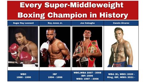 All World Super-Middleweight Boxing Champions in History | WBA, WBC ...