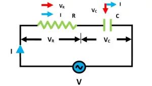 RC Circuit Analysis: Series & Parallel (Explained in Plain English) | Electrical4U