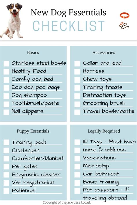 New Puppy New Dog Checklist | Puppy supplies, Dog supplies list, New ...