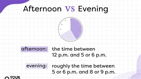 Afternoon and Evening Hours: Differences and Uses