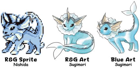 The Shifting Art Styles of Pokémon: 4 Artists Who Shaped It All