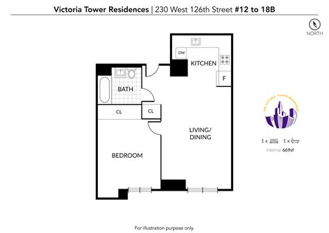 The Victoria Tower Residences at 230 West 126 Street in Central Harlem : Sales, Rentals ...