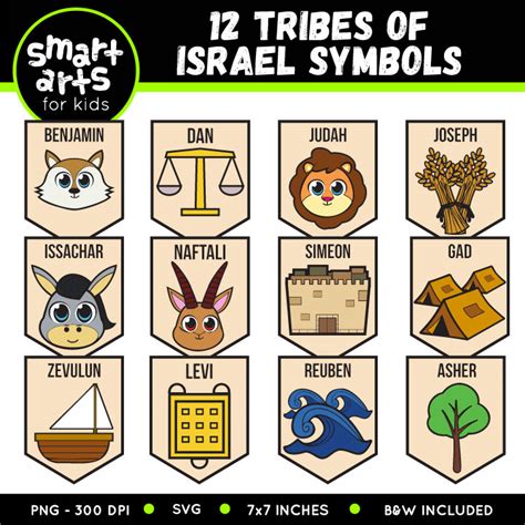 12 Tribes of Israel Symbols Clip Art - Educational Clip Arts and Bible ...