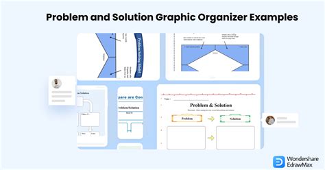 Problem Solution Graphic Organizer First Grade