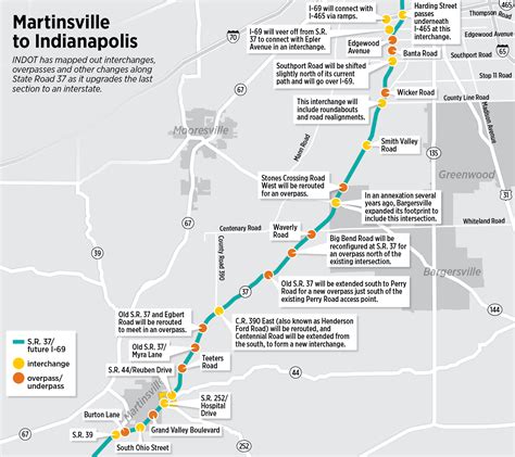 Get up to speed on the last leg of I-69 construction – Indianapolis Business Journal