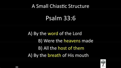 1) What is a Chiastic Structure? - YouTube