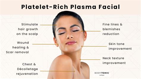 Platelet-Rich Plasma | Body Tonic Med Spas