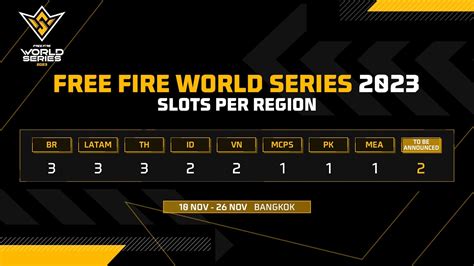 Free Fire world series Bangkok 2023 Announced