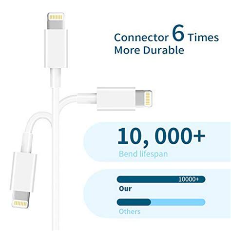 Lightning Cable iPhone Cable (4) - ANNXIN TECHNOLOGIES CO.,LTD