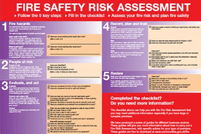 Fire Risk Assessment Company - Risk Assessment Services