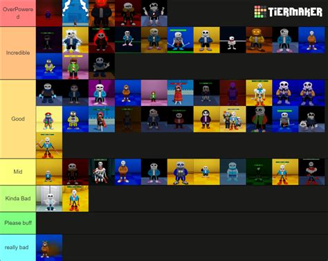 ULC Sans List Tier List (Community Rankings) - TierMaker