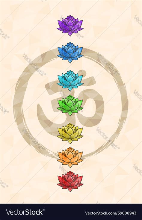 Yoga chakra symbol lotus flower om concept Vector Image