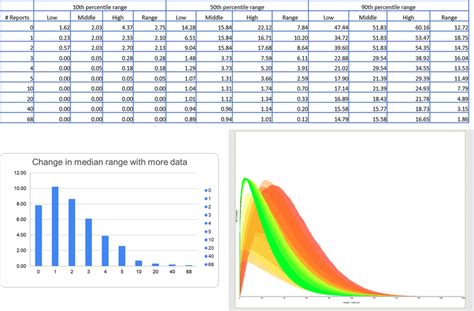 Model learning begins with the baseline model and number of models that... | Download Scientific ...