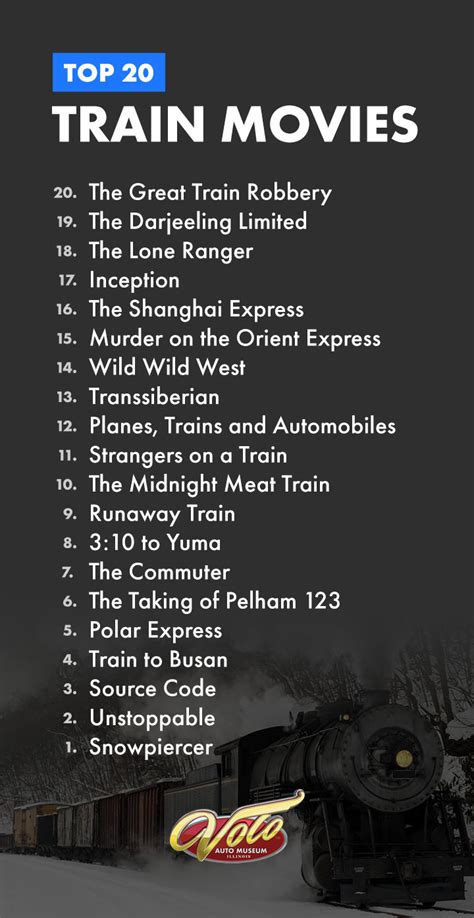 Top 20 Train Movies | Best Train Films