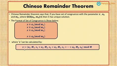 30. Chinese Remainder Theorem Introduction. (Part-1) - YouTube