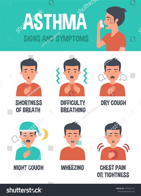 Asthma Infographic. Asthma Symptoms. Infographic Elements. Stock Photo ...