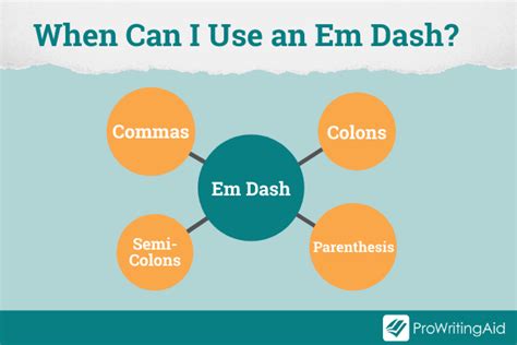 Em Dash: What Is It and How to Use It